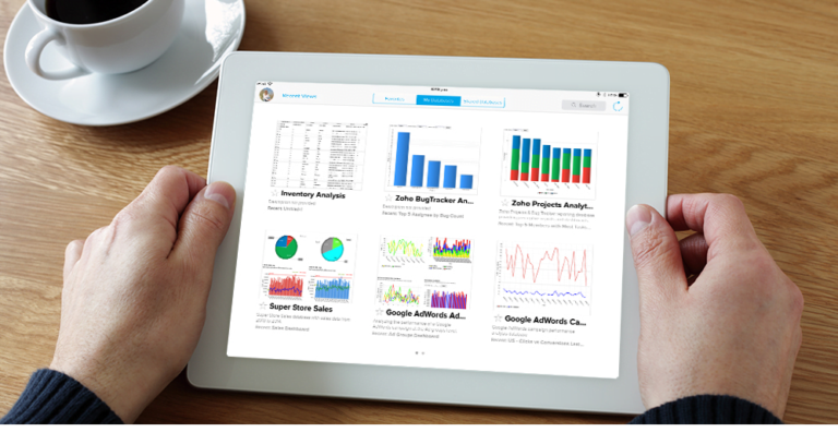 Zoho lanza su propio LLM