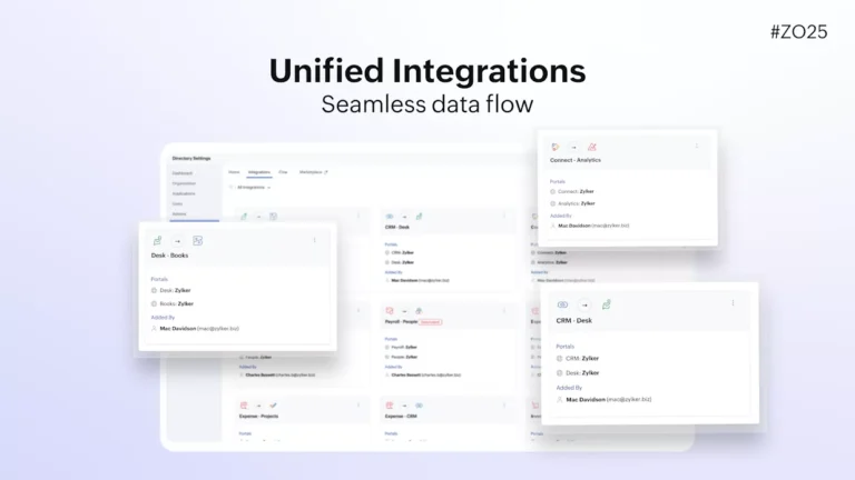 Zoho adds artificial intelligence to its Zoho One platform
