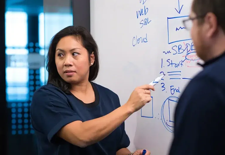 Autoevaluación sobre madurez Red Hat