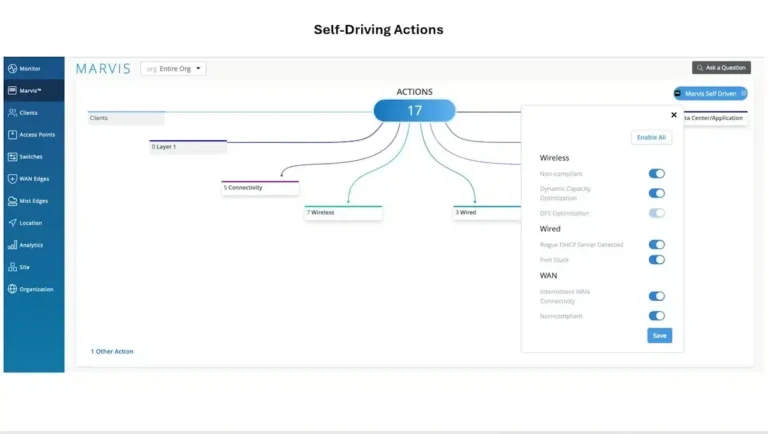 HPE Powers Autonomous Networks with AI Capabilities
