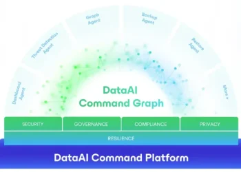 In the era of agentic AI, Veeam drives operational privacy