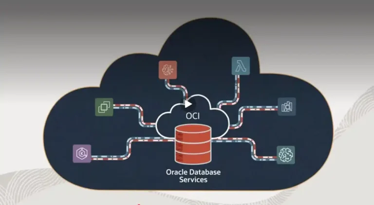 Oracle AI Database@AWS in Spain after the agreement with AWS

