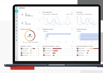 Cloud intrusions are advancing at high speed