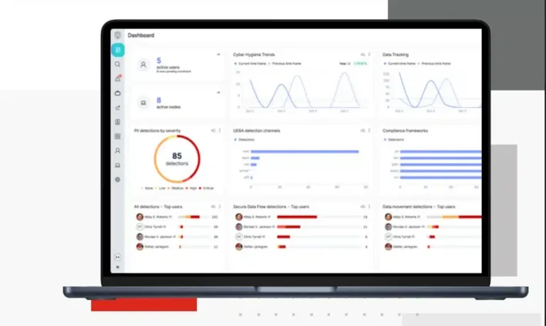 Cloud intrusions are advancing at high speed
