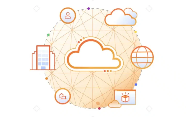Cloudflare Basin is the accessible data platform

